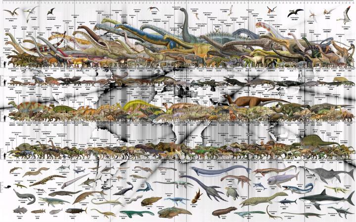 此刻能新生6500万年前的恐龙吗？？？？？？