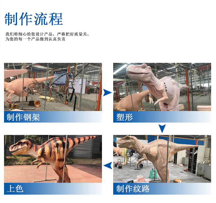 大洋恐龙服，，，，，，恐龙服造作流程